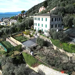 Cav Gli Ulivi Di Ferienhaus